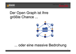 Der Open Graph ist Ihre
größte Chance ...




  ... oder eine massive Bedrohung
                                    11
 