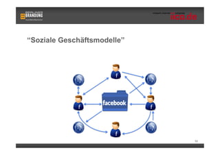 “Soziale Geschäftsmodelle”




                             52
 