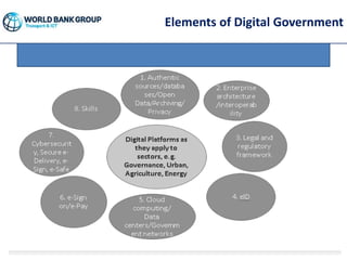 Elements of Digital Government
5
 