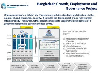 Bangladesh Growth, Employment and
Governance Project
Ongoing program to establish key IT governance policies, standards and structures in the
areas of EA and information security. It includes the development of an e-Government
Interoperability Framework. Other project components support the development of a
government cloud and government data centre.
7
 