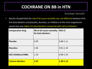 COCHRANE ON BB in HTN
                                                                 (Prototype: Atenolol)

•   Results showed that the risk of all-cause mortality was not different between first-
    line beta blockers and placebo, diuretics, or inhibitors of the renin angiotensin
    system but was higher for beta blockers compared with calcium blockers.
    Comparative drug           RR of all-cause mortality 95% CI
                               for beta blockers


    Placebo                    0.99                        0.88-1.11

    Diuretics                  1.04                        0.91-1.19

    ACE inhibitors/ARBs        1.10                        0.98-1.24

    Calcium blockers           1.07                        1.00-1.14
 