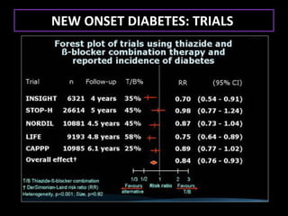 NEW ONSET DIABETES: TRIALS
 
