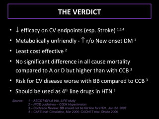 THE VERDICT

• ↓ efficacy on CV endpoints (esp. Stroke) 1,3,4
• Metabolically unfriendly - ↑ r/o New onset DM 1
• Least cost effective 2
• No significant difference in all cause mortality
  compared to A or D but higher than with CCB 3
• Risk for CV disease worse with BB compared to CCB 3
• Should be used as 4th line drugs in HTN 2
 Source:   1 – ASCOT-BPLA trial, LIFE study
           2 – NICE guidelines – CG34:Hypertension
           3 – Cochrane Review: BB should not be fist line for HTN , Jan 24, 2007
           4 – CAFE trial: Circulation, Mar 2006; CACHET trial: Stroke 2006
 