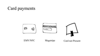 Card payments
Card not Present
Magstripe
EMV/NFC
 