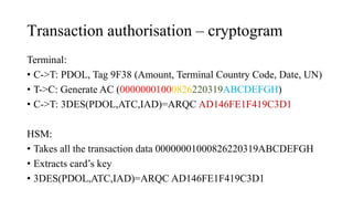 Transaction authorisation – cryptogram
Terminal:
• С->T: PDOL, Tag 9F38 (Amount, Terminal Country Code, Date, UN)
• T->C: Generate AC (00000001000826220319ABCDEFGH)
• C->T: 3DES(PDOL,ATC,IAD)=ARQC AD146FE1F419C3D1
HSM:
• Takes all the transaction data 00000001000826220319ABCDEFGH
• Extracts card’s key
• 3DES(PDOL,ATC,IAD)=ARQC AD146FE1F419C3D1
 