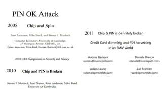 PIN OK Attack
2005
2010
2011
 