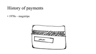 History of payments
• 1970s – magstripe
 