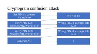 Cryptogram confusion attack
Get PIN try counter
80CA9F1700
Verify PIN 1234
20008008241234FFFFFFFF
Wrong PIN, 2 attempts left
6c32
9F17 01 03
Wrong PIN, 0 attempts left
6c30
Generate AC
Verify PIN 1234
20008008241234FFFFFFFF
?
 