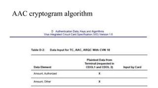 AAC cryptogram algorithm
 