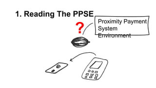 1. Reading The PPSE
?
Proximity Payment
System
Environment
 