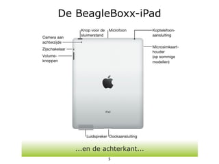 De BeagleBoxx-iPad




   ...en de achterkant...
             5
 