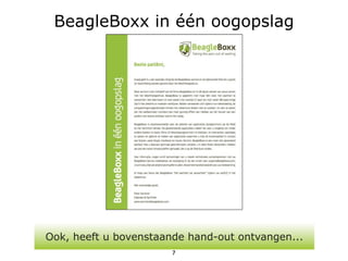 BeagleBoxx in één oogopslag




Ook, heeft u bovenstaande hand-out ontvangen...
                       7
 