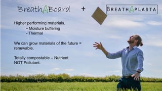 Higher performing materials.
- Moisture buffering
- Thermal
We can grow materials of the future =
renewable.
Totally compostable – Nutrient
NOT Pollutant.
+
 