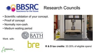 Research Councils
• Scientific validation of your concept.
• Proof of concept
• Normally non-cash.
• Medium waiting period
Work with:
R & D tax credits: 33.35% of eligible spend
 