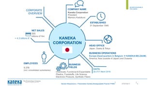 ||
KANEKA
CORPORATION
Kaneka Corporation
President
Mamoru Kadokura
COMPANY NAME
ESTABLISHED
01 September 1949
9.376
(incl. consolidated subsidiaries)
EMPLOYEES
HEAD OFFICE
Japan, Osaka & Tokyo
BUSINESS OPERATIONS
Europe (head quarters in Belgium  KANEKA BELGIUM),
America, Asia (outside of Japan) and Oceania
BUSINESS
FIELDS
Chemicals, Functional & Expandable
Plastics, Foodstuffs, Life Science,
Electronic Products, Synthetic Fibers
NET SALES
555
billions of Yen
CORPORATE
OVERVIEW
DATA
(as of 31 March 2016)
Myriam Moeyersons | Presentation Kaneka Biodegradable Polymer PHBH 307/07/2017
= 4,3 billions €
 