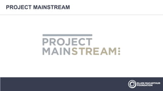 PROJECT MAINSTREAM
 
