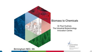 Biomass to Chemicals
Dr Paul Hudman,
The Industrial Biotechnology
Innovation Centre
Birmingham NEC, 5th
 