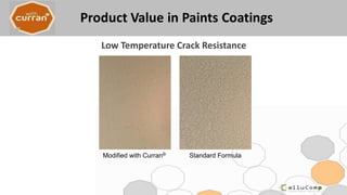 Low Temperature Crack Resistance
Modified with Curran® Standard Formula
 