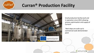 Curran® Production Facility
Small production facility built and
in operation since 2015 allowing
process optimisation and supply of
Curran®
Next steps are scale-up to
commercial scale demonstrator
plant
 