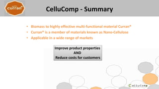 CelluComp - Summary
• Biomass to highly effective multi-functional material Curran®
• Curran® is a member of materials known as Nano-Cellulose
• Applicable in a wide range of markets
Improve product properties
AND
Reduce costs for customers
 