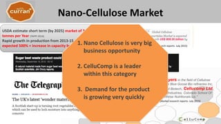 Nano-Cellulose Market
“The key players in the field of Cellulose
Nanoparticles are Blue Goose Bio refineries Inc,
Borregaard, Bowil Biotech, Cellucomp Ltd,
Cocosong Food Industries, Colorado School Of
Mines, and Earthrise Nutritionals Llc.”
USDA estimate short term (by 2025) market of 34 million
tonnes per Year (TAPPI 2014)
Rapid growth in production from 2013-15 1000% increase
expected 500% + increase in capacity by 2017 (Biofuels Digest Oct 2014) (Market research reports- July 2015)
(Market research reports- July 2015)
1. Nano Cellulose is very big
business opportunity
2. CelluComp is a leader
within this category
3. Demand for the product
is growing very quickly
 