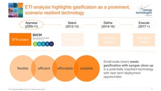 © 2017 Energy Technologies Institute LLP - Subject to notes on page 1 5
flexible efficient affordable scalable
ETI analysis highlights gasification as a prominent,
scenario resilient technology
Small scale (town) waste
gasification with syngas clean up
is a potentially important technology
with near term deployment
opportunities
Appraise
(2009-11)
EFW project
Select
(2012-13)
Define
(2014-16)
Execute
(2017 +)
WG Phase 1
Contract
shaping
WG demo
project
 