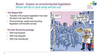 • The Repeal Bill
• Transfer of European legislation from last
40 years into new UK law
• Environmental, waste and recycling
legislation will transfer across
• Circular Economy package
• Will it be finished
• Will it be adopted
• Will it be transferred
40
Brexit: Impact on environmental legislation
What will be in and what will be out
 