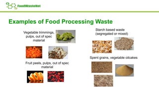 Examples of Food Processing Waste
Vegetable trimmings,
pulps, out of spec
material
Fruit peels, pulps, out of spec
material
Starch based waste
(segregated or mixed)
Spent grains, vegetable oilcakes
 