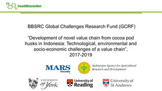 “Development of novel value chain from cocoa pod
husks in Indonesia: Technological, environmental and
socio-economic challenges of a value chain”,
2017-2019
BBSRC Global Challenges Research Fund (GCRF)
Indonesian Agency for Agricultural
Research and Development
 
