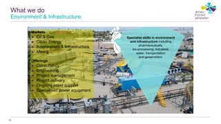72
Specialist skills in environment
and infrastructure including
pharmaceuticals,
bio-processing, industrial,
water, transportation
and government
What we do
Environment & Infrastructure
Markets
► Oil & Gas
► Clean Energy
► Environment & Infrastructure
► Mining
Offerings
► Consultancy
► Engineering
► Project management
► Project delivery
► Ongoing asset support
► Specialised power equipment
 