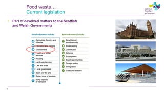 • Part of devolved matters to the Scottish
and Welsh Governments
75
Food waste…
Current legislation
 