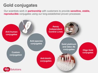 Our scientists work in partnership with customers to provide sensitive, stable,
reproducible conjugates using our long-established proven processes
Gold conjugates
Anti-biotin
conjugates
Anti-human
conjugates
Anti-species
conjugates
Assay
Independent
Control Lines
Gold platinum
and latex Ab
conjugates Oligo Gold
conjugatesCustom
conjugation
 