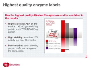 Highest quality enzyme labels
Use the highest quality Alkaline Phosphatase and be confident in
the results
 Highest activity ALP on the
market: >2200 glycine U/mg
protein and >7000 DEA U/mg
protein
 High stability: less than 10%
activity lost over 48 months
 Benchmarked data: showing
proven performance against
the competition
 