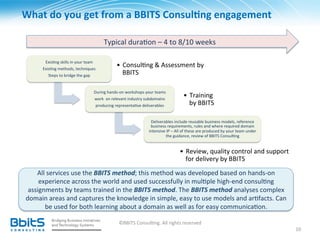 What	
  do	
  you	
  get	
  from	
  a	
  BBITS	
  Consul6ng	
  engagement	
  

                                                         Typical	
  dura.on	
  –	
  4	
  to	
  8/10	
  weeks	
  

          Exis.ng	
  skills	
  in	
  your	
  team	
  
         Exis.ng	
  methods,	
  techniques	
  
                                                                   •  Consul.ng	
  &	
  Assessment	
  by	
  
            Steps	
  to	
  bridge	
  the	
  gap	
                     BBITS	
  

                                                  During	
  hands-­‐on	
  workshops	
  your	
  teams	
  
                                                  work	
  	
  on	
  relevant	
  industry	
  subdomains	
  
                                                                                                                          •  Training	
  	
  	
  
                                                   producing	
  representa.ve	
  deliverables	
                              by	
  BBITS	
  

                                                                                             Deliverables	
  include	
  reusable	
  business	
  models,	
  reference	
  
                                                                                             business	
  requirements,	
  rules	
  and	
  where	
  required	
  domain	
  
                                                                                            intensive	
  IP	
  –	
  All	
  of	
  these	
  are	
  produced	
  by	
  your	
  team	
  under	
  
                                                                                                       the	
  guidance,	
  review	
  of	
  BBITS	
  Consul.ng	
  


                                                                                                                       •  Review,	
  quality	
  control	
  and	
  support	
  
                                                                                                                          for	
  delivery	
  by	
  BBITS	
  
     All	
  services	
  use	
  the	
  BBITS	
  method;	
  this	
  method	
  was	
  developed	
  based	
  on	
  hands-­‐on	
  
      experience	
  across	
  the	
  world	
  and	
  used	
  successfully	
  in	
  mul.ple	
  high-­‐end	
  consul.ng	
  
  assignments	
  by	
  teams	
  trained	
  in	
  the	
  BBITS	
  method.	
  The	
  BBITS	
  method	
  analyses	
  complex	
  
 domain	
  areas	
  and	
  captures	
  the	
  knowledge	
  in	
  simple,	
  easy	
  to	
  use	
  models	
  and	
  ar.facts.	
  Can	
  
         be	
  used	
  for	
  both	
  learning	
  about	
  a	
  domain	
  as	
  well	
  as	
  for	
  easy	
  communica.on.	
  

                                                                     ©BBITS	
  Consul.ng.	
  All	
  rights	
  reserved	
  
                                                                                                                                                                                               10	
  
 