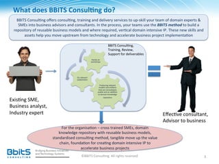 What	
  does	
  BBITS	
  Consul6ng	
  do?	
  
    BBITS	
  Consul.ng	
  oﬀers	
  consul.ng,	
  training	
  and	
  delivery	
  services	
  to	
  up-­‐skill	
  your	
  team	
  of	
  domain	
  experts	
  &	
  
     SMEs	
  into	
  business	
  advisors	
  and	
  consultants.	
  In	
  the	
  process,	
  your	
  teams	
  use	
  the	
  BBITS	
  method	
  to	
  build	
  a	
  
  repository	
  of	
  reusable	
  business	
  models	
  and	
  where	
  required,	
  ver.cal	
  domain	
  intensive	
  IP.	
  These	
  new	
  skills	
  and	
  
        assets	
  help	
  you	
  move	
  upstream	
  from	
  technology	
  and	
  accelerate	
  business	
  project	
  implementa.on	
  

                                                                                                      BBITS	
  Consul.ng,	
  
                                                                                                      Training,	
  Review,	
  	
  
                                                                                                      Support	
  for	
  deliverables	
  
                                                                            Hands-­‐on	
  
                                                                            workshops	
  




                                                       On	
  relevant	
  
                                                       subdomains	
  

                                                                                       Producing	
  relevant	
  
                                                                                      models	
  and	
  ar.facts	
  
                                                                                      that	
  are	
  immediately	
  
                                                                                     usable	
  and	
  an	
  addi.on	
  
                                                                                     to	
  domain	
  knowledge	
  

Exis.ng	
  SME,	
  	
  
                                                                                               repository	
  



Business	
  analyst,	
  
Industry	
  expert	
                                                                                                                       Eﬀec.ve	
  consultant,	
  
                                                                                                                                           Advisor	
  to	
  business	
  
                                       For	
  the	
  organisa.on	
  –	
  cross	
  trained	
  SMEs,	
  domain	
  
                                     knowledge	
  repository	
  with	
  reusable	
  business	
  models,	
  
                                  standardised	
  consul.ng	
  method,	
  tangible	
  move	
  up	
  the	
  value	
  
                                      chain,	
  founda.on	
  for	
  crea.ng	
  domain	
  intensive	
  IP	
  to	
  
                                                        accelerate	
  business	
  projects	
  
                                                              ©BBITS	
  Consul.ng.	
  All	
  rights	
  reserved	
                                                   3	
  
 