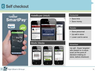 C   Self checkout

                    AisleBuyer (Intuit)   Consumer
                                           Save time
                                           Save money


                                          Retailer
                                           Save personnel
                                           Up sell in store
                                           Lower cost to serve


                    Modiv Media
                                          Advertiser
                                          Up sell - Super targeted
                                          ads (based on in-store
                                          scan) at the point of
                                          decision-making (in
                                          store, before checkout)




                                                                     14
 