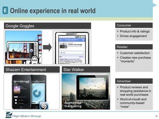 E   Online experience in real world

Google Goggles                        Consumer
                                       Product info & ratings
                                       Drives engagement


                                      Retailer
                                       Customer satisfaction
                                       Creates new purchase
                                        “moments”

Shazam Entertainment   Star Walker

                                      Advertiser
                                       Product reviews and
                                        shopping assistance in
                                        real world purchases
                                       Word-of-mouth and
                                        community-based
                                        “noise”


                                                                 18
 