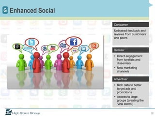 G   Enhanced Social
                      Consumer
                      Unbiased feedback and
                      reviews from customers
                      and peers



                      Retailer
                       Direct engagement
                        from loyalists and
                        dissenters
                       New marketing
                        channels

                      Advertiser
                       Rich data to better
                        target ads and
                        promotions
                       Access to large
                        groups (creating the
                        „viral storm‟)


                                               22
 
