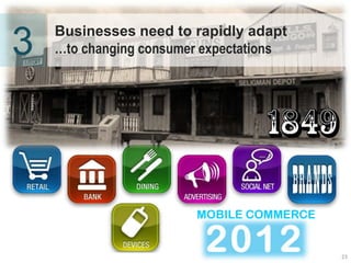 Businesses need to rapidly adapt
3   …to changing consumer expectations




                        MOBILE COMMERCE


                                          23
 