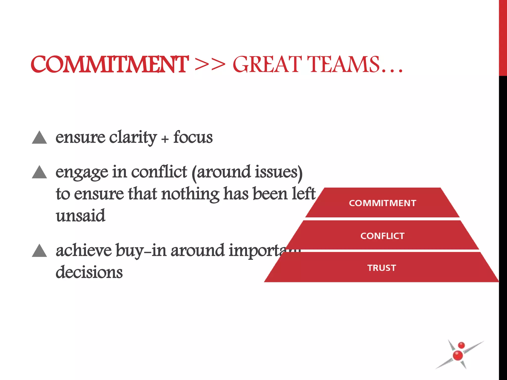 The Ultimate Guide To Building High Performing Teams - o9gw6ei