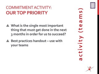 COMMITMENTACTIVITY:
OUR TOP PRIORITY
 What is the single most important
thing that must get done in the next
3 months in order for us to succeed?
 Best practices handout – use with
your teams
activity(teams)
 