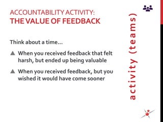 ACCOUNTABILITYACTIVITY:
THEVALUEOF FEEDBACK
Think about a time…
 When you received feedback that felt
harsh, but ended up being valuable
 When you received feedback, but you
wished it would have come sooner
activity(teams)
 