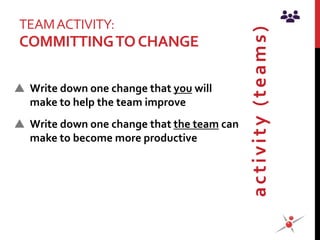 TEAMACTIVITY:
COMMITTINGTOCHANGE
 Write down one change that you will
make to help the team improve
 Write down one change that the team can
make to become more productive
activity(teams)
 