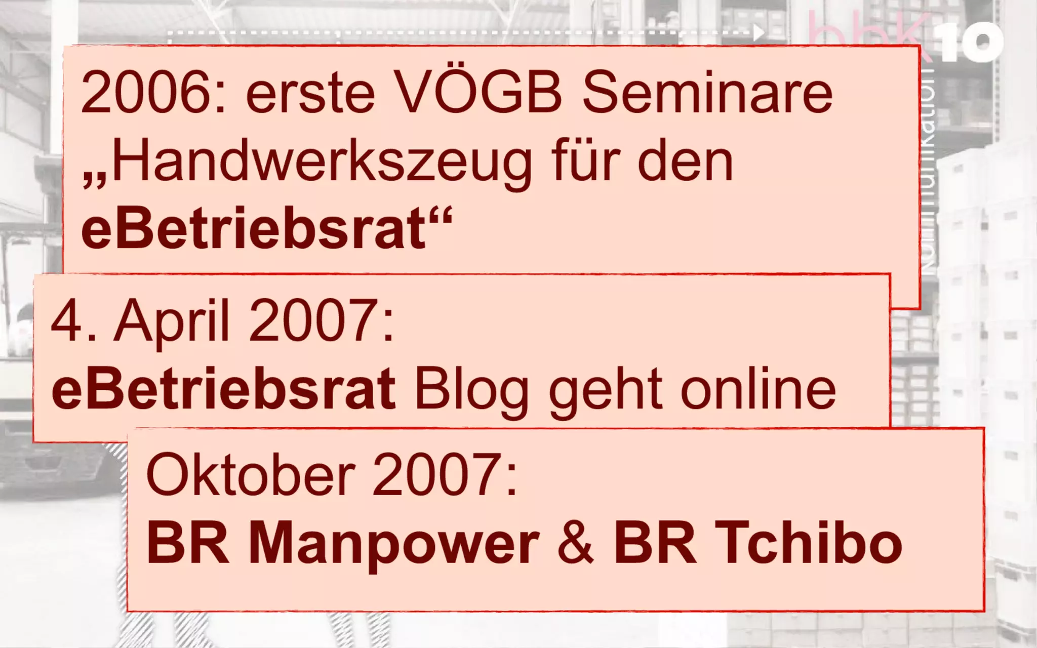 bbk10: Bilanz von 3 Jahren BlogOffensive