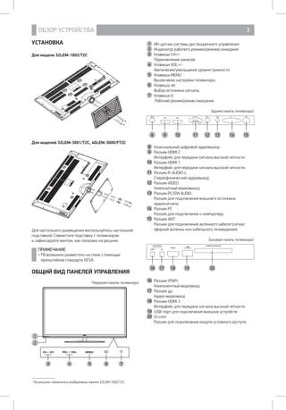 ОБЗОР УСТРОЙСТВА 3
УСТАНОВКА
Для модели 32LEM-1002/T2C
Для моделей 32LEM-3081/T2C, 40LEM-3080/FT2C
Для настольного размещения воспользуйтесь настольной
подставкой. Совместите подставку с телевизором 		
и зафиксируйте винтом, как показано на рисунке.
ПРИМЕЧАНИЕ
• ТВ возможно разместить на стене с помощью
кронштейнов стандарта VESA.
ОБЩИЙ ВИД ПАНЕЛЕЙ УПРАВЛЕНИЯ
Передняя панель телевизора1
2
1
5
MENU
6 74
VOL + VOL -
3
CH + CH -
1 ИК-датчик системы дистанционного управления
2 Индикатор рабочего режима/режима ожидания
3 Клавиши CH+/-
Переключение каналов.
4 Клавиши VOL+/-
Увеличение/уменьшение уровня громкости.
5 Клавиша MENU
Вызов меню настройки телевизора.
6 Клавиша
Выбор источника сигнала.
7 Клавиша
Рабочий режим/режим ожидания.
Задняя панель телевизора1
8 9 10 11 12 13 14 15
HDMI2 HDMI1
R-AUDIO-LDIGITAL
AUDIO OUT VIDEO PC ANT
AV OUT
PC/DVI
AUDIO
8 Коаксиальный цифровой аудиовыход
9 Разъем HDMI 2
Интерфейс для передачи сигнала высокой четкости
10 Разъем HDMI 1
Интерфейс для передачи сигнала высокой четкости
11 Разъем R-AUDIO-L
Стереофонический аудиовыход
12 Разъем VIDEO
Композитный видеовыход
13 Разъем PC/DVI AUDIO
Разъем для подключения внешнего источника
аудиосигнала
14 Разъем PC
Разъем для подключения к компьютеру
15 Разъем ANT
Разъем для подключения антенного кабеля (сигнал
эфирной антенны или кабельного телевидения)
Боковая панель телевизора1
16 17 18 19 20
USB
5V 500mAHDMI3
COMMON INTERFACECOMPONENT
AVYPbPr
16 Разъем YPbPr
Компонентный видеовход
17 Разъем AV
Аудио-видеовход
18 Разъем HDMI 3
Интерфейс для передачи сигнала высокой четкости
19 USB-порт для подключения внешних устройств
20 CI-слот
Разъем для подключения модуля условного доступа
1
На рисунке схематично изображены панели 32LEM-1002/T2C.
 