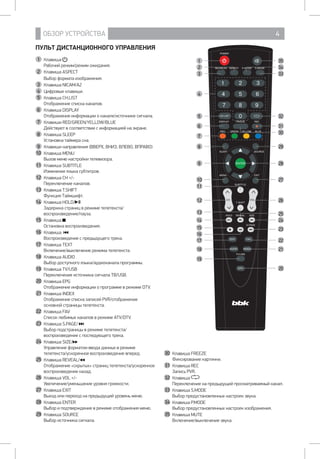 ОБЗОР УСТРОЙСТВА 4
POWER
NICAM/A2 ASPECT P.MODE S.MODE
1 2 3
4 5 6
7 8 9
0CH.LIST
DISPLAY FREEZE REC
RED GREEN YELLOW BLUE
SLEEP SOURCE
MENU EXIT
ENTER
SUBTITLE
CH VOL
T.SHIFT
HOLD REVEAL SIZE
S.PAGE
TEXT FAV
AUDIO INDEX
TV/USB
EPG
1
4
2
3
5
6
7
8
10
9
12
14
17
18
20
15
16
25
11
13
22
23
21
19
24
26
27
29
32
35
31
30
28
34
33
ПУЛЬТ ДИСТАНЦИОННОГО УПРАВЛЕНИЯ
1 Клавиша
Рабочий режим/режим ожидания.
2 Клавиша ASPECT
Выбор формата изображения.
3 Клавиша NICAM/A2
4 Цифровые клавиши.
5 Клавиша CH.LIST
Отображение списка каналов.
6 Клавиша DISPLAY
Отображение информации о канале/источнике сигнала.
7 Клавиши RED/GREEN/YELLOW/BLUE
Действуют в соответствии с информацией на экране.
8 Клавиша SLEEP
Установка таймера сна.
9 Клавиши направления (ВВЕРХ, ВНИЗ, ВЛЕВО, ВПРАВО)
10 Клавиша MENU
Вызов меню настройки телевизора.
11 Клавиша SUBTITLE
Изменение языка субтитров.
12 Клавиша CH +/-
Переключение каналов.
13 Клавиша T.SHIFT
Функция Таймшифт.
14 Клавиша HOLD/
Задержка страниц в режиме телетекста/
воспроизведение/пауза.
15 Клавиша
Остановка воспроизведения.
16 Клавиша
Воспроизведение с предыдущего трека.
17 Клавиша TEXT
Включение/выключение режима телетекста.
18 Клавиша AUDIO
Выбор доступного языка/аудиоканала программы.
19 Клавиша TV/USB
Переключение источника сигнала ТВ/USB.
20 Клавиша EPG
Отображение информации о программе в режиме DTV.
21 Клавиша INDEX
Отображение списка записей PVR/отображение
основной страницы телетекста.
22 Клавиша FAV
Список любимых каналов в режиме ATV/DTV.
23 Клавиша S.PAGE/
Выбор подстраницы в режиме телетекста/
воспроизведение с последующего трека.
24 Клавиша SIZE/
Управление форматом ввода данных в режиме
телетекста/ускоренное воспроизведение вперед.
25 Клавиша REVEAL/
Отображение «скрытых» страниц телетекста/ускоренное
воспроизведение назад.
26 Клавиша VOL +/-
Увеличение/уменьшение уровня громкости.
27 Клавиша EXIT
Выход или переход на предыдущий уровень меню.
28 Клавиша ENTER
Выбор и подтверждение в режиме отображения меню.
29 Клавиша SOURCE
Выбор источника сигнала.
30 Клавиша FREEZE
Фиксирование картинки.
31 Клавиша REC
Запись PVR.
32 Клавиша
Переключение на предыдущий просматриваемый канал.
33 Клавиша S.MODE
Выбор предустановленных настроек звука.
34 Клавиша P.MODE
Выбор предустановленных настроек изображения.
35 Клавиша MUTE
Включение/выключение звука.
 