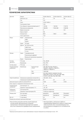 ПРОЧЕЕ 16
ТЕХНИЧЕСКИЕ ХАРАКТЕРИСТИКИ
Дисплей Модель 19LEM-1004/T2C 22LEM-1004/FT2C 24LEM-1004/T2C
Диагональ (см) 47 55 60
Тип TFT
Класс II (ISO 13406-2)
Соотношение сторон 16:9
Угол обзора по горизонтали/вертикали (°) 170/160 160/160 176/176
Максимальное разрешение 1366х768 1920x1080 1366x768
Время отклика (мс) 5 8,5
Яркость (Кд/м2
) 180
Контрастность 600:1 1000:1 3000:1
Число цветов (млн) 16,7
Входы Видео Компонентный 1
HDMI 1
VGA/PC 1
Аудио РС Audio 1
Другие RF (75 Ом тип IEC) 1
USB2.0-порт 1
Аудио-видеовход 1
CI-слот 1
Выходы Аудио Стереофонический 1
Коаксиальный цифровой 1
Выход для подключения наушников 1
Видео Композитный 1
Системы
цветности
ТВ-тюнер PAL, SECAM
Видеовходы PAL, NTSC
Системы звука ТВ-тюнер DK, I, BG, L
Поддерживаемые
разрешения
Видеовходы Компонентный
Y Pb Pr
480i 480p 576i 576p 720p/50 Гц
720p/60 Гц 1080i/50 Гц 1080i/50 Гц
1080p/50 Гц 1080p/60 Гц
VGA 1920х1080
HDMI DVI-HDMI: RGB/60 Гц 800х600 1024х768
HDMI-HDMI: YUV/50 Гц 576p 720p 1080i 1080p
YUV/60 Гц 480i 480p 720p 1080i 1080p
Энергопотребление Номинальное напряжение питания (В, Гц) 100-240 В ~ 50 Гц
Номинальная потребляемая мощность (Вт) 25 30 35
Удельная мощность рабочего режима (Вт/см2
) 0,026 0,023 0,023
Класс защиты от поражения электрическим током II
Температурные
требования*
Эксплуатация (°, С) +5…+40
Хранение и транспортировка (°, С) -20...+60
Требования
к влажности
Эксплуатация (%) 20-85 (нет конденсата)
Хранение и транспортировка (%) 10-90 (нет конденсата)
Размеры (мм) Без подставки 440х282х53 504x318x53 553x346x51
С подставкой 440х320х140 504x360x140 553x346x51
Вес (кг) С подставкой 2,8 3,4 4,0
Размер для настенного крепления VESA (мм) 75х75
•	 Некоторые файлы, записанные в любом из
поддерживаемых форматов на любом из совместимых
типов носителей, могут не воспроизводиться или
воспроизводиться некорректно из-за особенностей 	
их записи.
•	 Мы постоянно улучшаем качество нашей продукции,
поэтому дизайн, функциональное оснащение,
комплектация и технические характеристики изделия
могут быть изменены без предварительного уведомления.
* Продукция должна храниться в сухих, проветриваемых складских помещениях при температуре не ниже - 20°С
 
