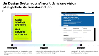 Un Design System qui s’inscrit dans une vision
plus globale de transformation
2013 - 2015 2017-2018Depuis 2010
Création d’un site GOV.UK qui a agrégé 2000
sites du gouvernement en 1 unique point de
contact
Elaboration et implémentation d’une stratégie
de transformation par le design
Lancement du Design System pour aligner
tous les assets numériques
 