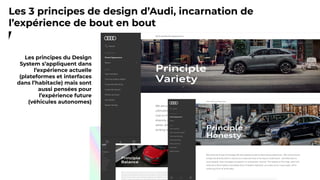 Les 3 principes de design d’Audi, incarnation de
l’expérience de bout en bout
Les principes du Design
System s’appliquent dans
l’expérience actuelle
(plateformes et interfaces
dans l’habitacle) mais sont
aussi pensées pour
l’expérience future
(véhicules autonomes)
 