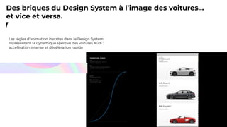 Des briques du Design System à l’image des voitures…
et vice et versa.
Les règles d’animation inscrites dans le Design System
représentent la dynamique sportive des voitures Audi :
accélération intense et décélération rapide
 